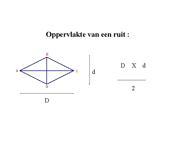 Oppervlakte van een ruit : d D X _____ 2 D d Oppervlakte van een ruit : d D X _____ 2 D d