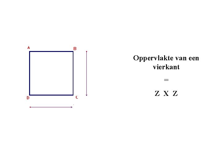 Oppervlakte van een vierkant = Z X Z Oppervlakte van een vierkant = Z X Z