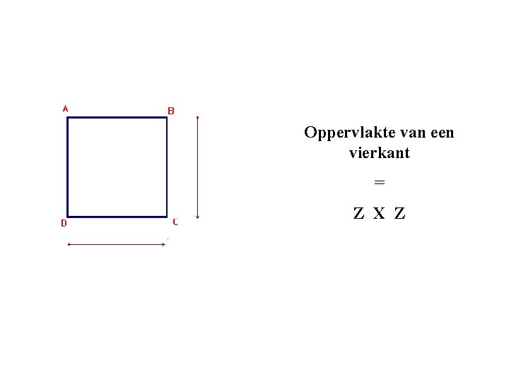 Oppervlakte van een vierkant = Z X Z 