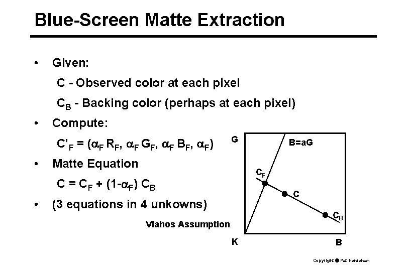 Blue-Screen Matte Extraction • Given: C - Observed color at each pixel CB -