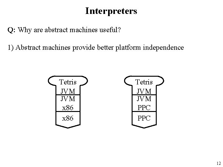 Interpreters Q: Why are abstract machines useful? 1) Abstract machines provide better platform independence