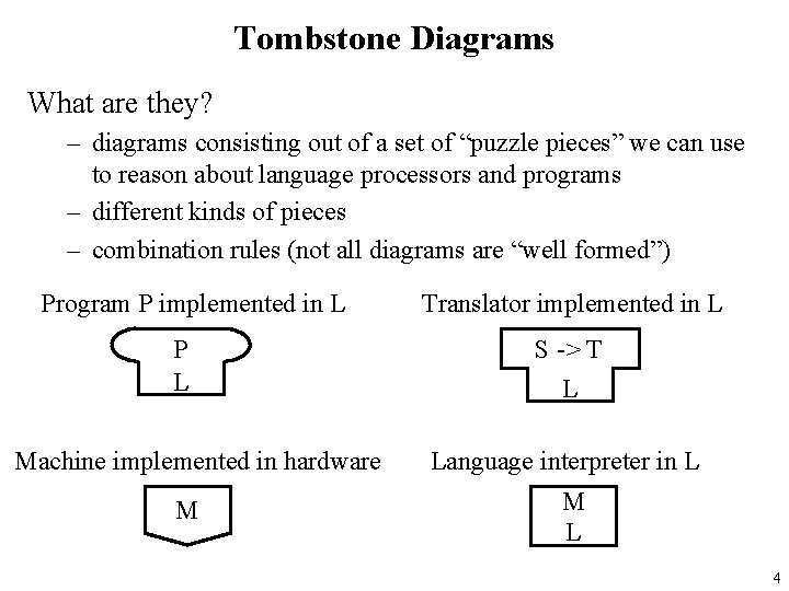 Tombstone Diagrams What are they? – diagrams consisting out of a set of “puzzle