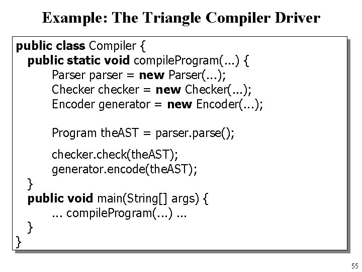 Example: The Triangle Compiler Driver public class Compiler { public static void compile. Program(.