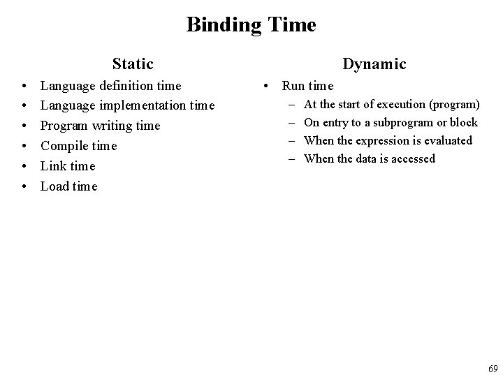 Binding Time Static • • • Language definition time Language implementation time Program writing