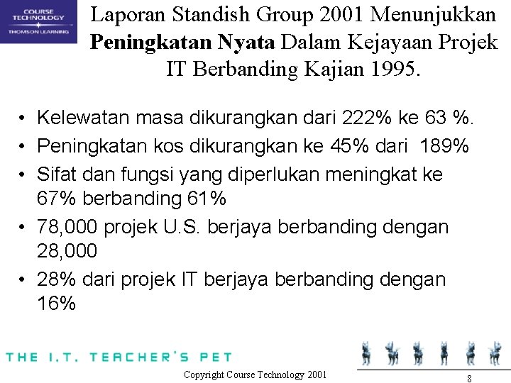 Laporan Standish Group 2001 Menunjukkan Peningkatan Nyata Dalam Kejayaan Projek IT Berbanding Kajian 1995.