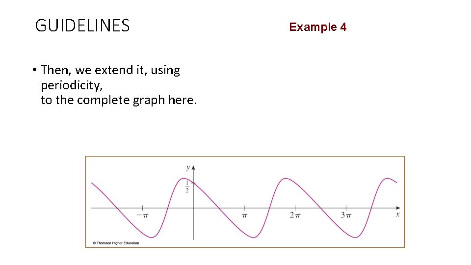 GUIDELINES • Then, we extend it, using periodicity, to the complete graph here. Example