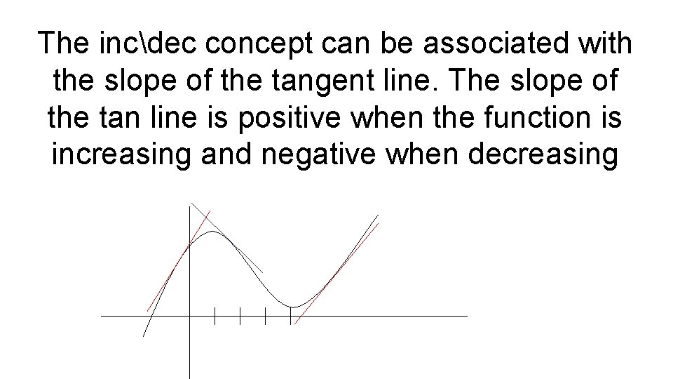 The incdec concept can be associated with the slope of the tangent line. The