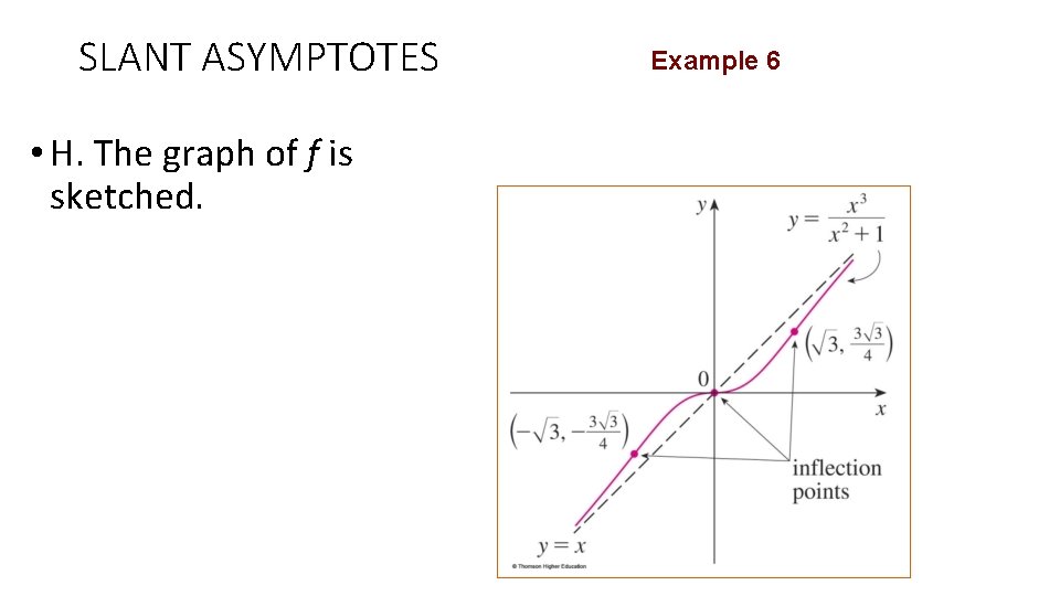 SLANT ASYMPTOTES • H. The graph of f is sketched. Example 6 