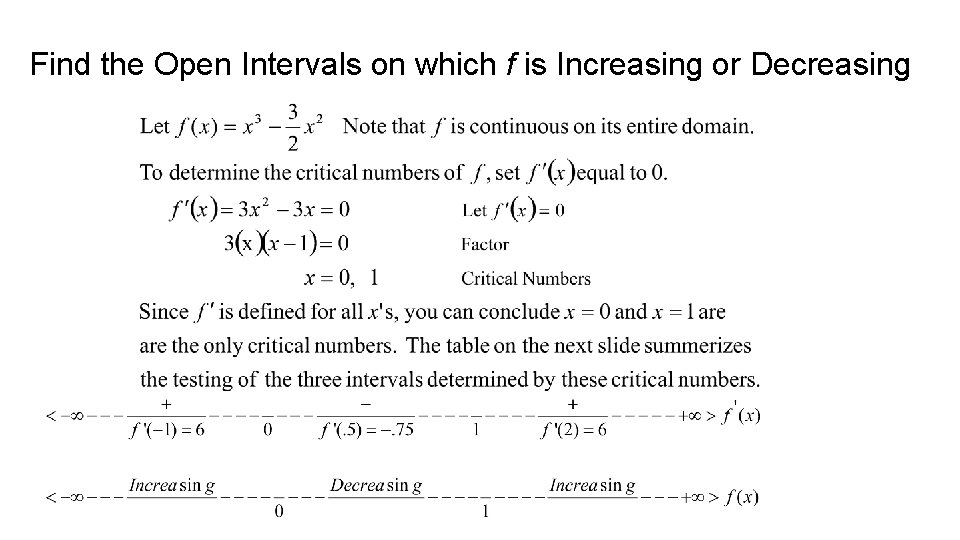 Find the Open Intervals on which f is Increasing or Decreasing 