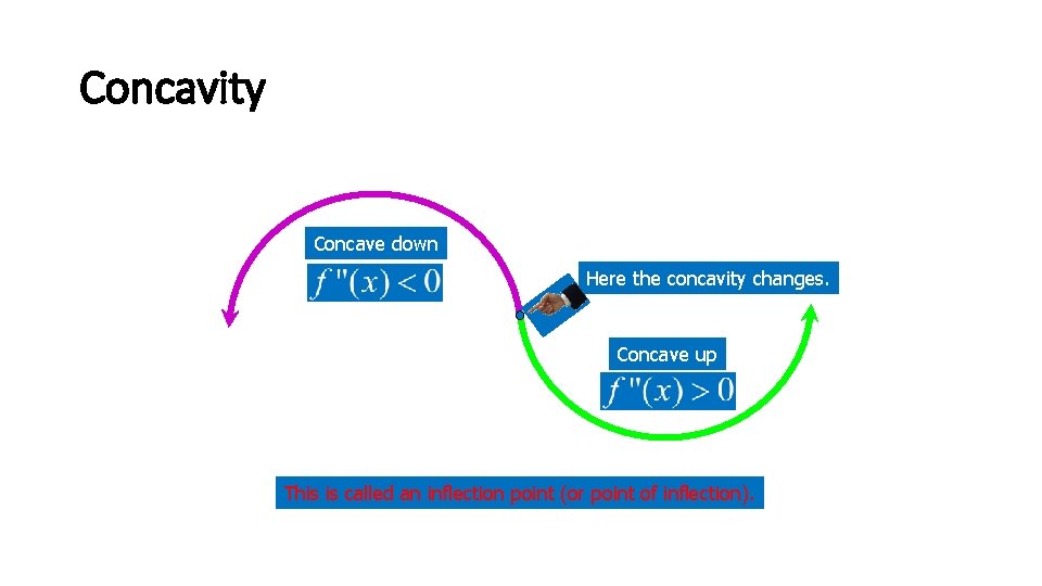 Concavity Concave down Here the concavity changes. Concave up This is called an inflection