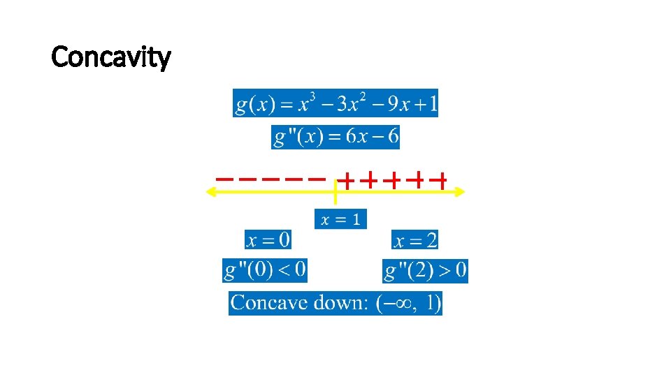 Concavity 0 