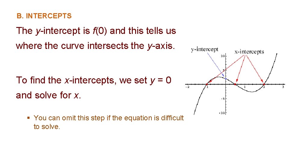 B. INTERCEPTS The y-intercept is f(0) and this tells us where the curve intersects
