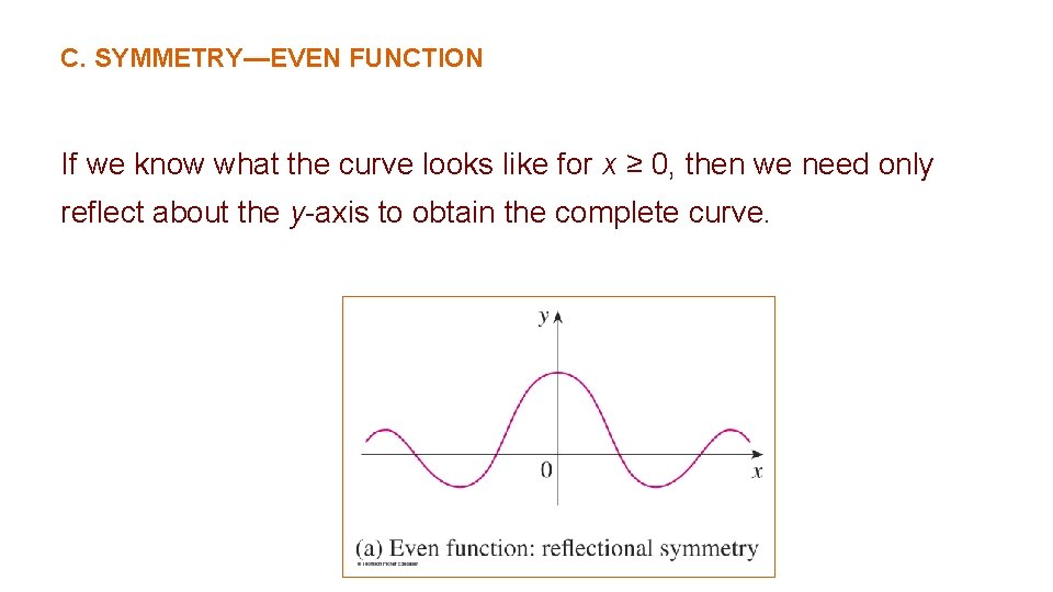 C. SYMMETRY—EVEN FUNCTION If we know what the curve looks like for x ≥