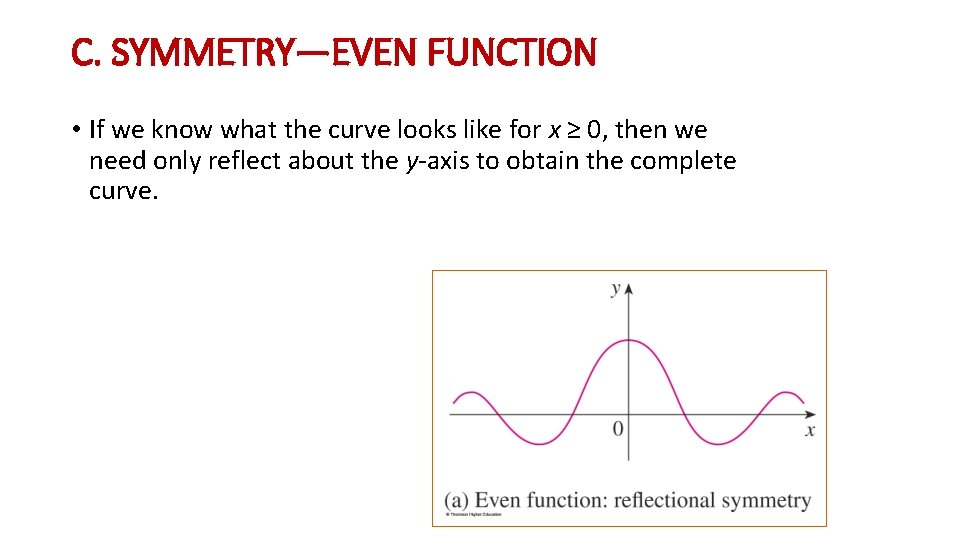 C. SYMMETRY—EVEN FUNCTION • If we know what the curve looks like for x