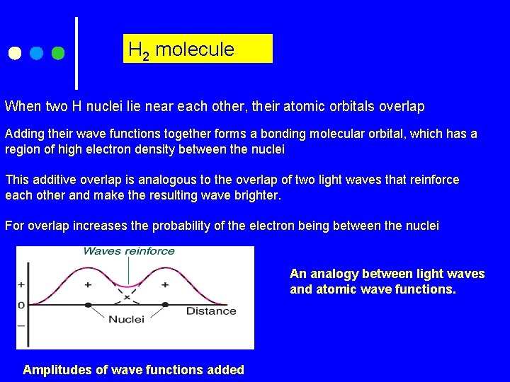 H 2 molecule When two H nuclei lie near each other, their atomic orbitals