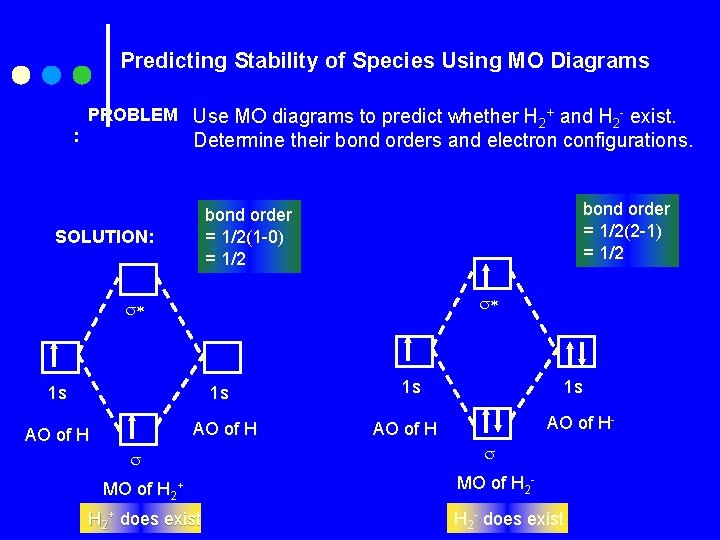 Predicting Stability of Species Using MO Diagrams : PROBLEM Use MO diagrams to predict