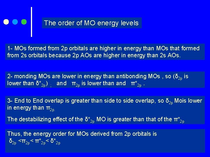 The order of MO energy levels 1 - MOs formed from 2 p orbitals