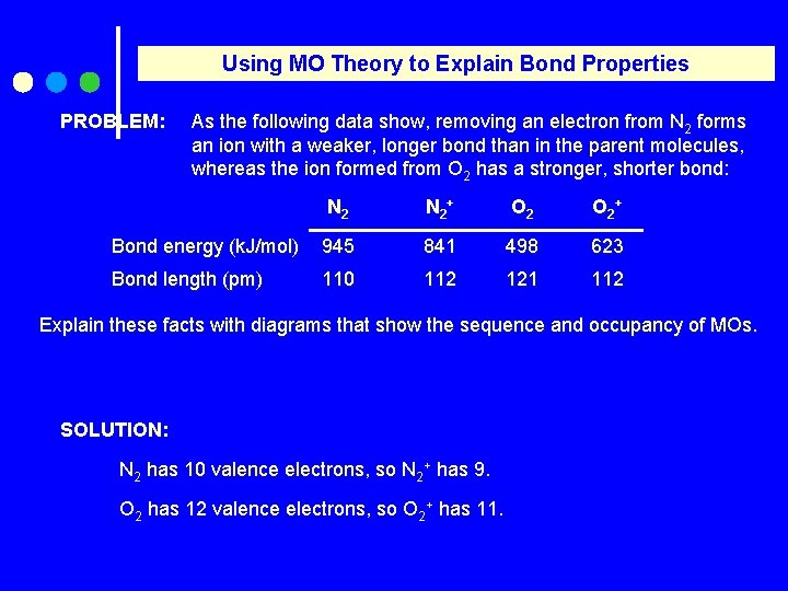 Using MO Theory to Explain Bond Properties PROBLEM: As the following data show, removing