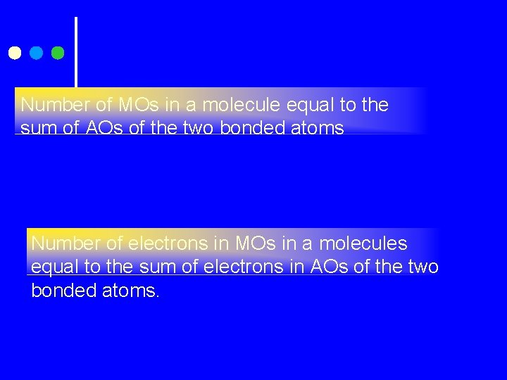 Number of MOs in a molecule equal to the sum of AOs of the
