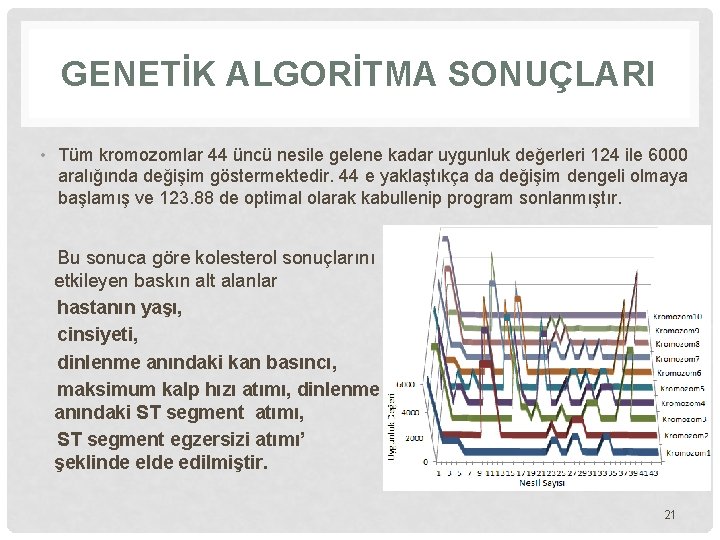 GENETİK ALGORİTMA SONUÇLARI • Tüm kromozomlar 44 üncü nesile gelene kadar uygunluk değerleri 124