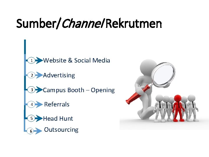 Sumber/Channel Rekrutmen 1 Website & Social Media 2 Advertising 3 Campus Booth – Opening