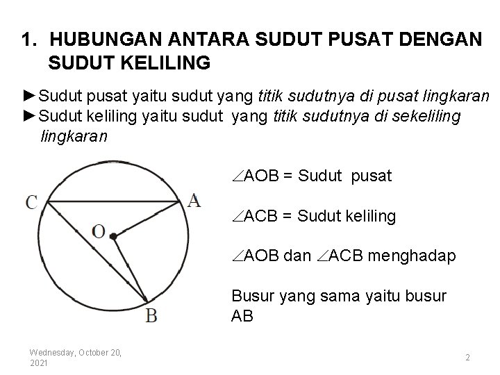 1. HUBUNGAN ANTARA SUDUT PUSAT DENGAN SUDUT KELILING ►Sudut pusat yaitu sudut yang titik