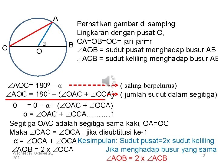 A C O α Perhatikan gambar di samping Lingkaran dengan pusat O, OA=OB=OC= jari-jari=r