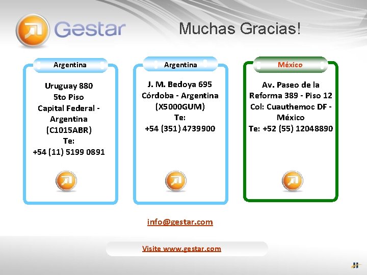 Muchas Gracias! Argentina México Uruguay 880 5 to Piso Capital Federal Argentina (C 1015