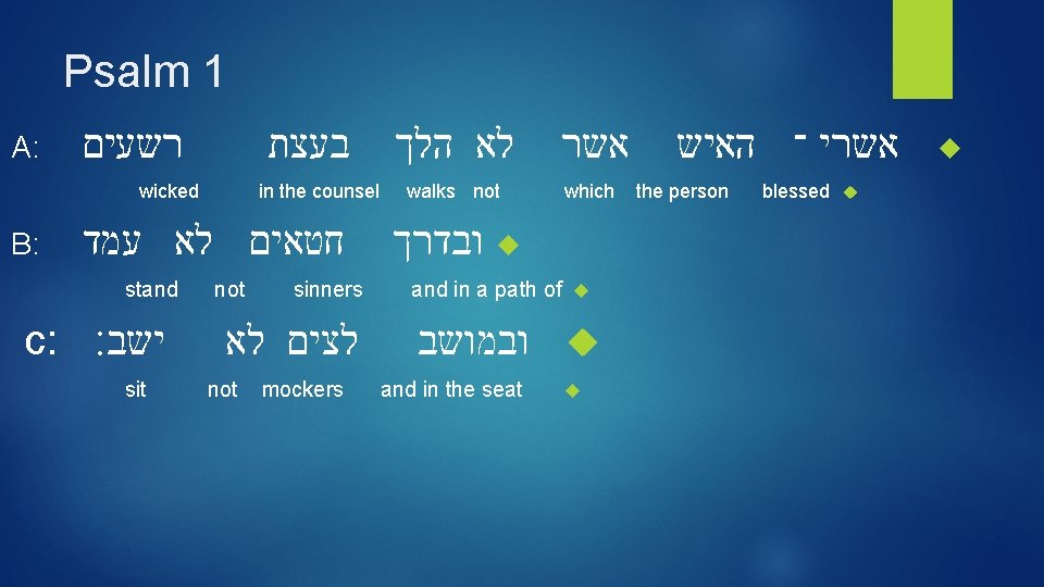 Psalm 1 A: רשעים בעצת wicked B: in the counsel חטאים לא עמד stand