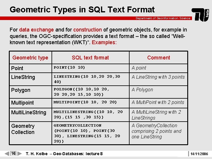 Geometric Types in SQL Text Format Department of Geoinformation Science For data exchange and