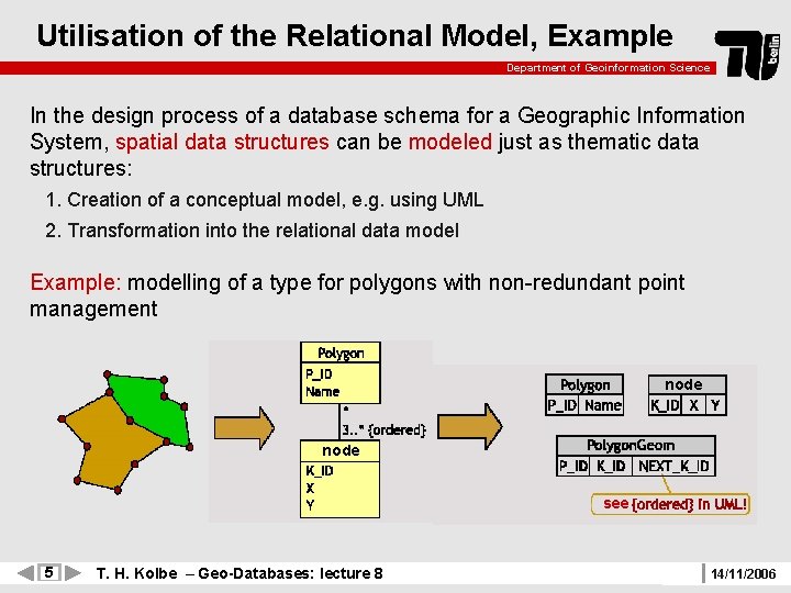 Utilisation of the Relational Model, Example Department of Geoinformation Science In the design process