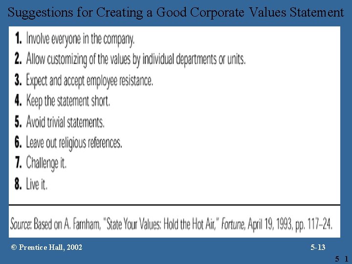 Suggestions for Creating a Good Corporate Values Statement © Prentice Hall, 2002 5 -13