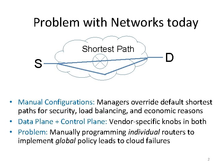 Problem with Networks today Shortest Path S D • Manual Configurations: Managers override default