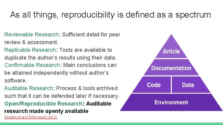 As all things, reproducibility is defined as a spectrum Reviewable Research: Sufficient detail for