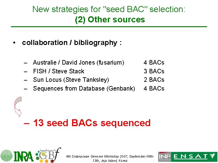 New strategies for "seed BAC" selection: (2) Other sources • collaboration / bibliography :