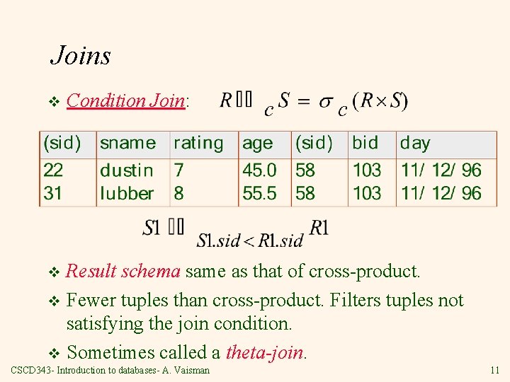 Joins v Condition Join: Result schema same as that of cross-product. v Fewer tuples