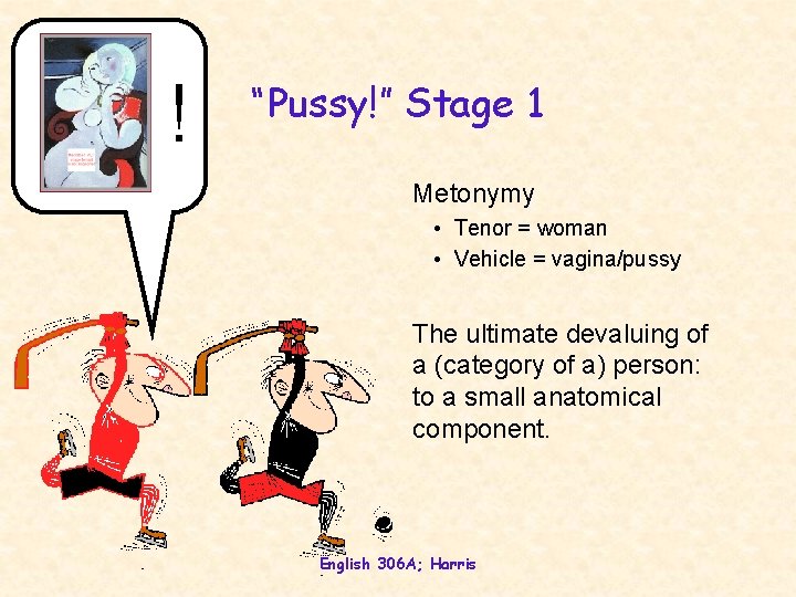 ! “Pussy!” Stage 1 Metonymy • Tenor = woman • Vehicle = vagina/pussy The