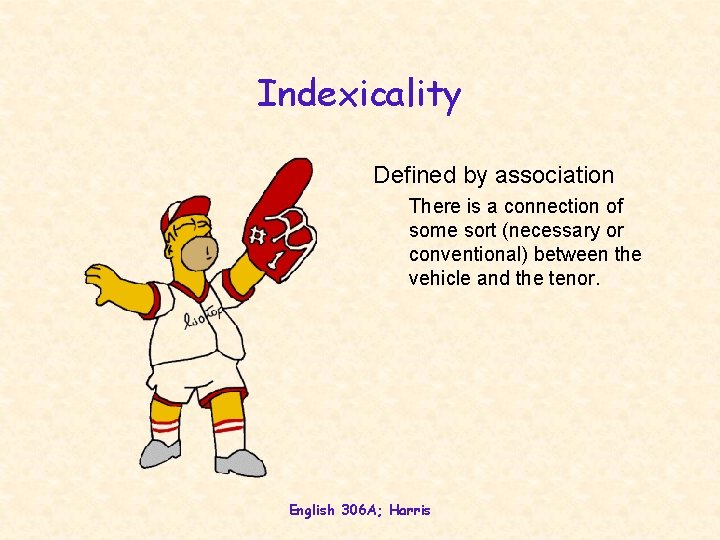 Indexicality Defined by association There is a connection of some sort (necessary or conventional) Indexicality Defined by association There is a connection of some sort (necessary or conventional)