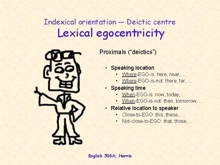 Indexical orientation — Deictic centre Lexical egocentricity Proximals (“deictics”) • Speaking location • Where-EGO-is: