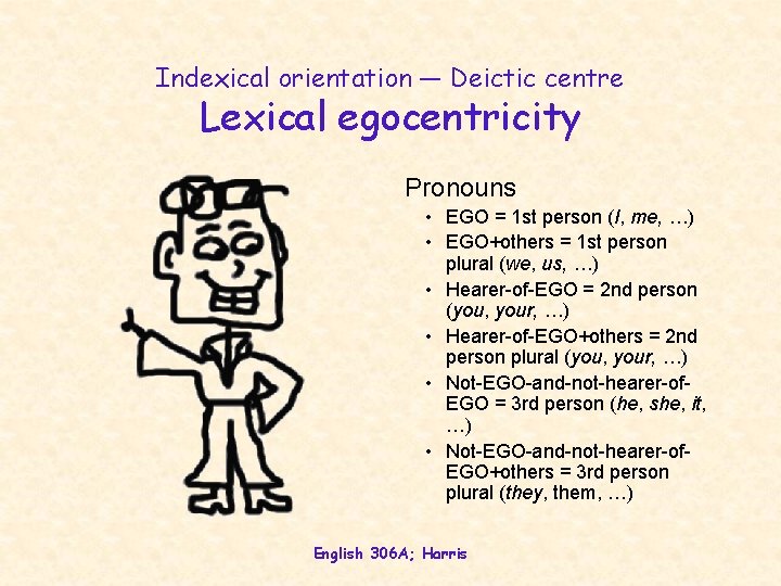 Indexical orientation — Deictic centre Lexical egocentricity Pronouns • EGO = 1 st person Indexical orientation — Deictic centre Lexical egocentricity Pronouns • EGO = 1 st person
