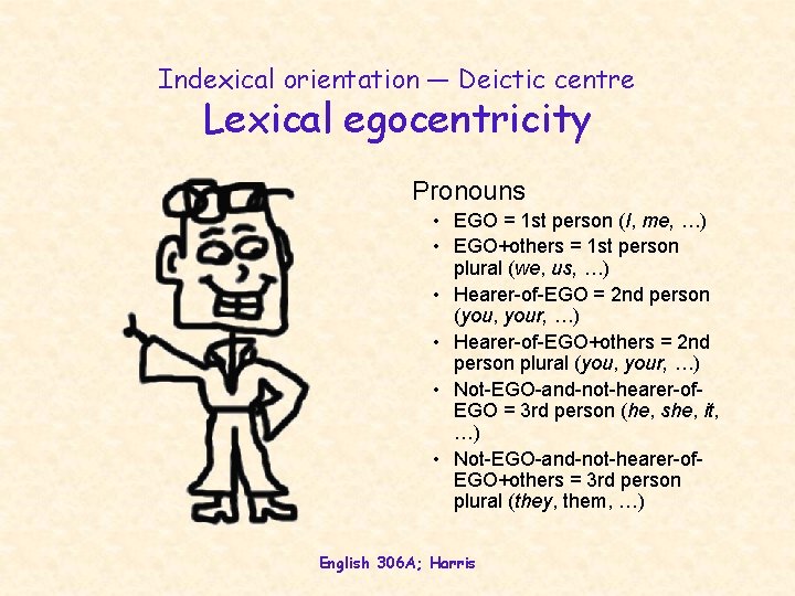 Indexical orientation — Deictic centre Lexical egocentricity Pronouns • EGO = 1 st person