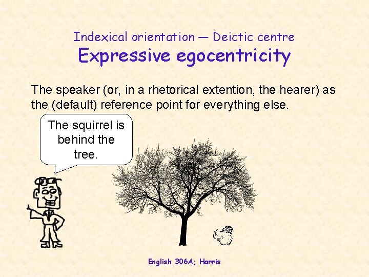 Indexical orientation — Deictic centre Expressive egocentricity The speaker (or, in a rhetorical extention, Indexical orientation — Deictic centre Expressive egocentricity The speaker (or, in a rhetorical extention,