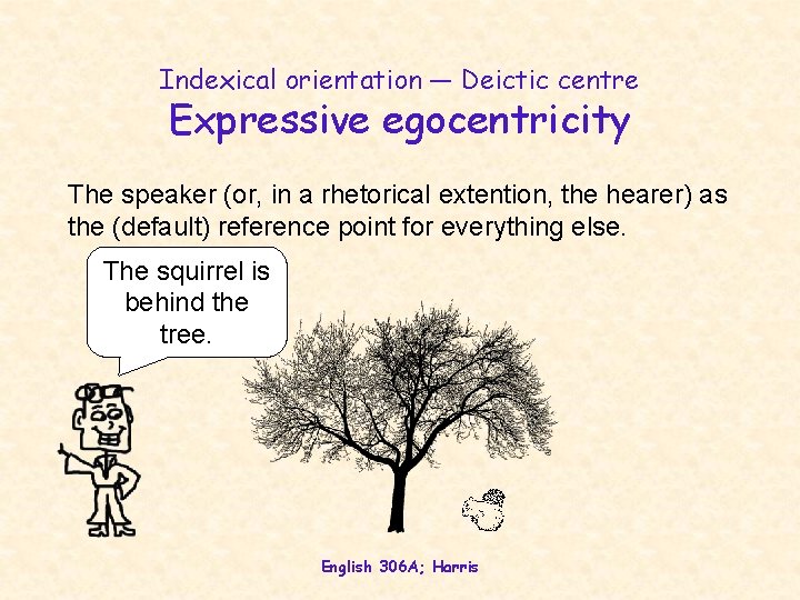 Indexical orientation — Deictic centre Expressive egocentricity The speaker (or, in a rhetorical extention,