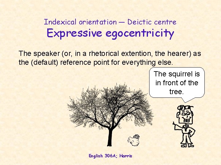 Indexical orientation — Deictic centre Expressive egocentricity The speaker (or, in a rhetorical extention,