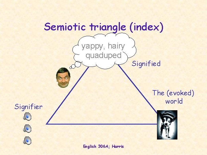 Semiotic triangle (index) yappy, hairy quaduped Signified The (evoked) world Signifier English 306 A;