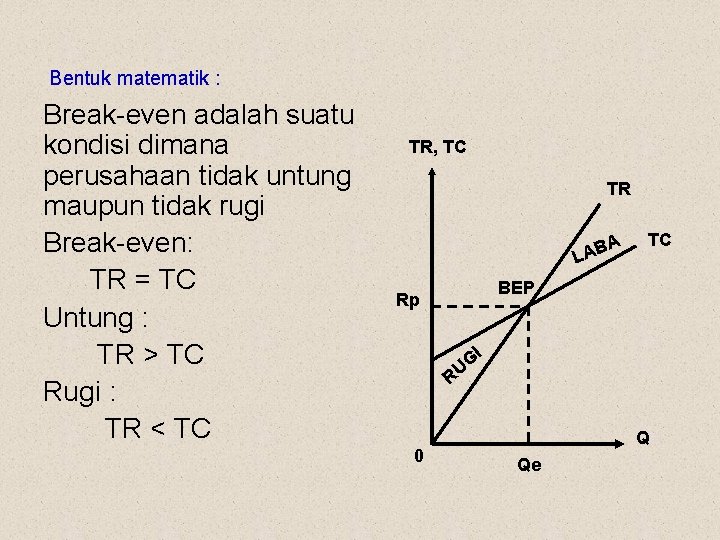 Bentuk matematik : Break-even adalah suatu kondisi dimana perusahaan tidak untung maupun tidak rugi