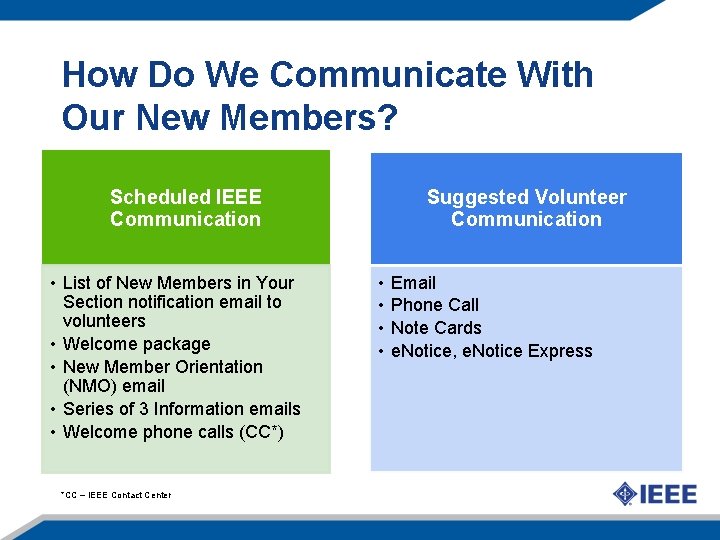 How Do We Communicate With Our New Members? Scheduled IEEE Communication • List of