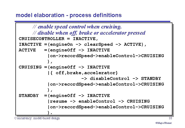 model elaboration - process definitions // enable speed control when cruising, // disable when