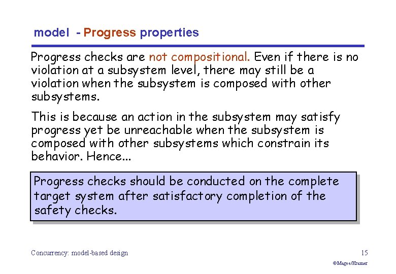 model - Progress properties Progress checks are not compositional. Even if there is no