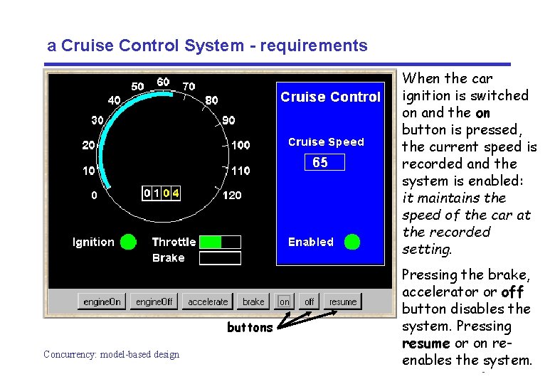 a Cruise Control System - requirements When the car ignition is switched on and